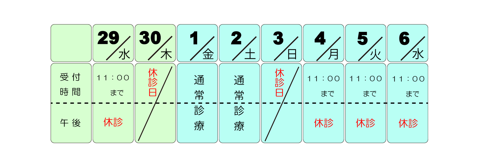 �S�[���f���E�B�[�N���Ԓ��̐f�Âɂ���